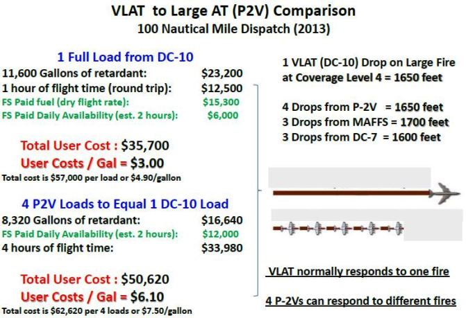 VLAT-to-Large-AT-comparison.jpg