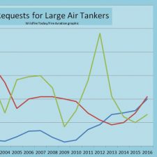 Air tanker unable to fill chart wildfire