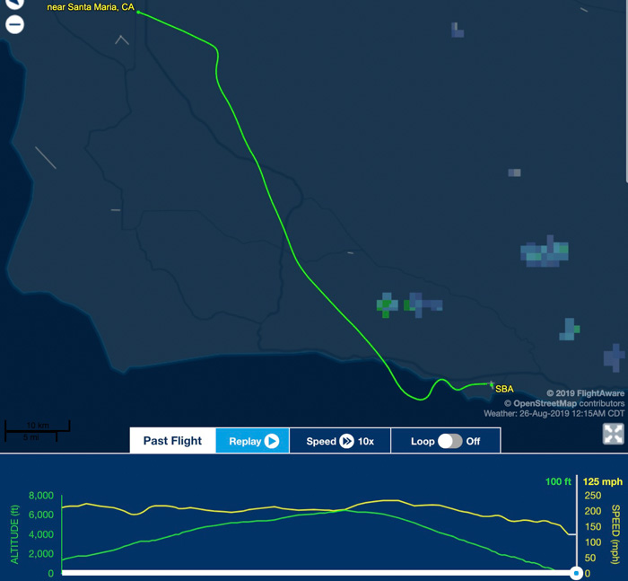 C-130 flight Santa Barbara crash