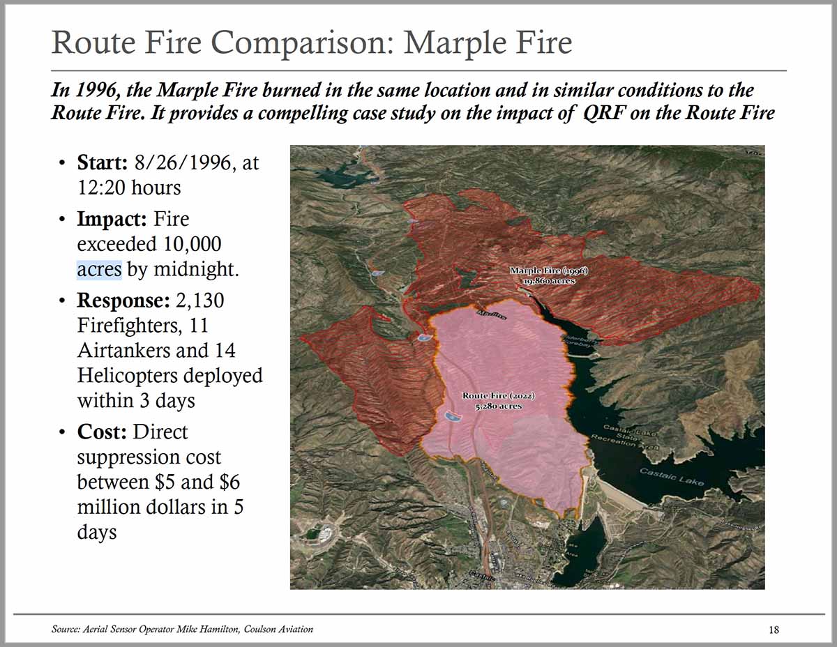 Map of 2022 Route and 1996 Marple Fires