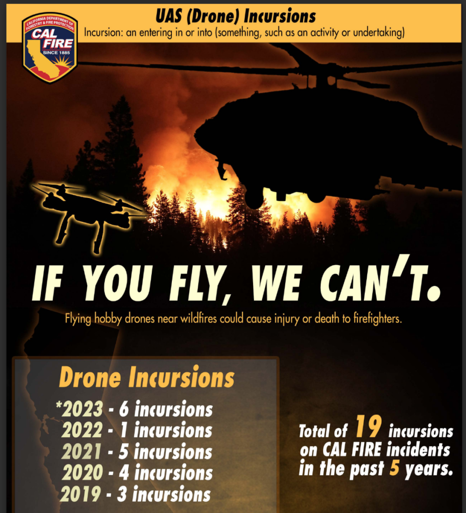 Cal Fire drone incidents this year